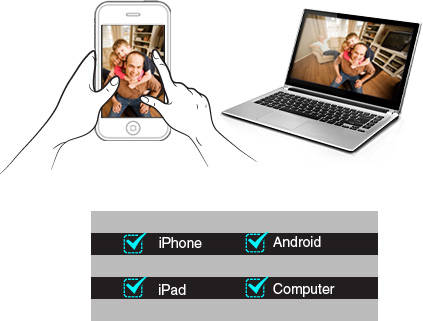 1.0 MP は QR コード Smartphone の眺めの Megapixel IP のカメラを半球形に作ります