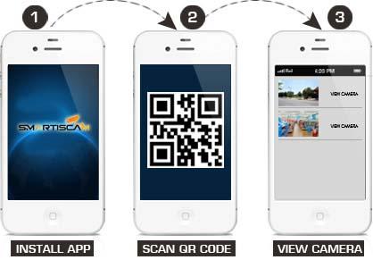 1.0 MP は QR コード Smartphone の眺めの Megapixel IP のカメラを半球形に作ります