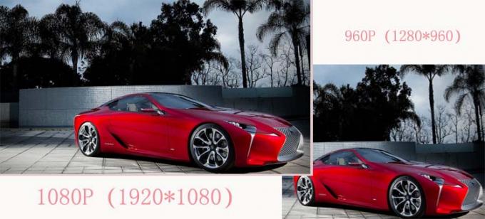 OEM 1080p は HD IR 40m NIghtvision の無線 IP のカメラを防水します